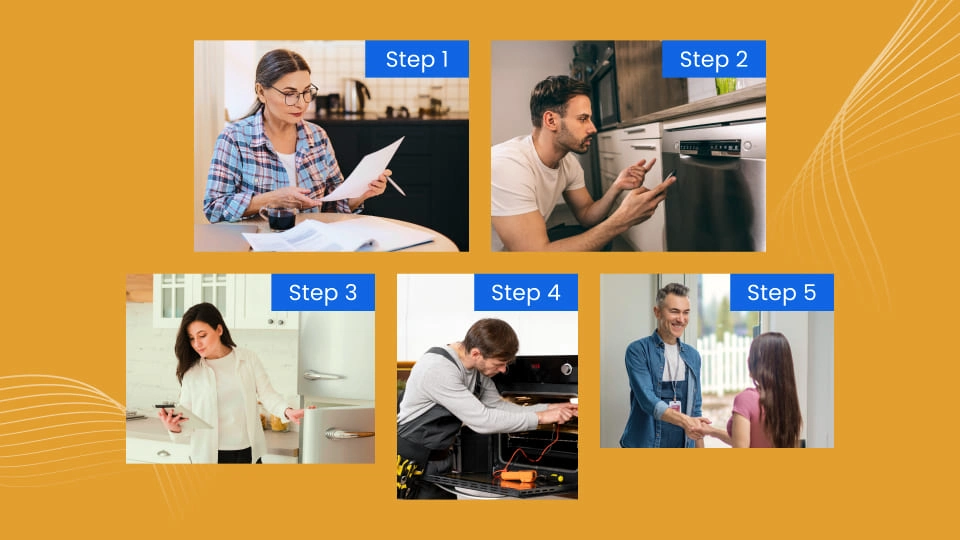 What Is the Step-by-Step Process for Using a Home Warranty